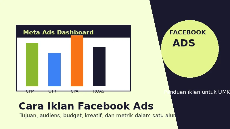 Cara Iklan Facebook Ads untuk Pemula: Panduan Meta Ads dari Nol